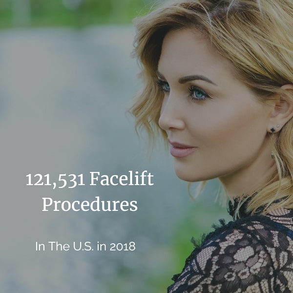 facelift mini infographic
